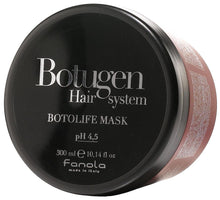 Load image into Gallery viewer, Fanola Botugen Maintenance Kit